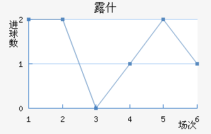 ¶ʲ
