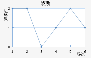 Ῠ˹˽