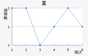 ޷Ϸͷ