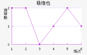 µάҲӽ