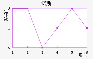 ŵ˹