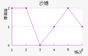 ɳϱ