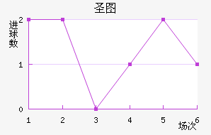 ʥͼǽ