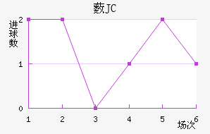޴JC