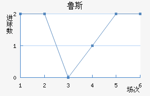 ³˹˽