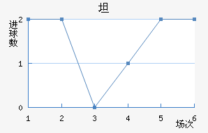 ̹׽