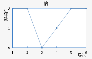ұӽ