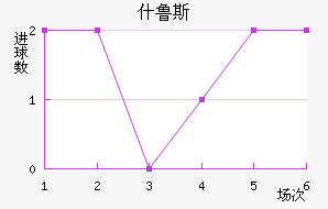 ʲ³˹