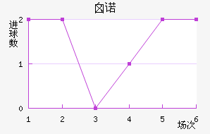 ضŵֽ