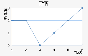 ˹ն