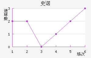 ʷŵ
