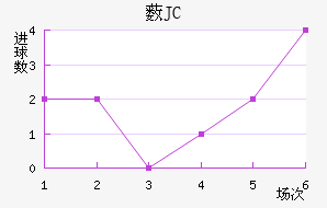 ޴JC