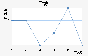 ˹Ϳϱ