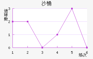 ɳͰ