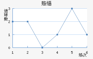 ¸绪ñ