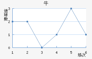 ţǽ