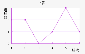 ųǽ