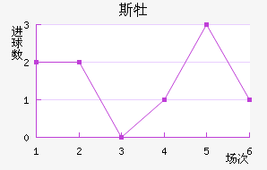 ˹ĵǽ