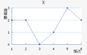 NKղ