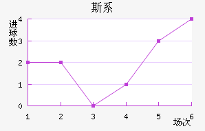 ˹ϵ±