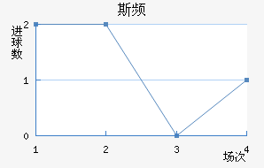 ˹Ƶ½