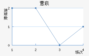 ޲Ƕӽ
