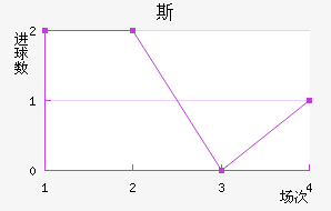 ˹ǽ