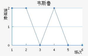 Τ˹³