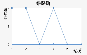 ά·˹