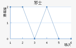аʿ