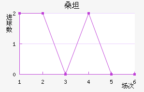 ɣ̹¾