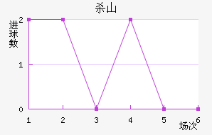 ɱɽŽ