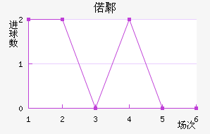 ټ۸ֹŷ
