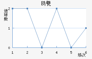 Ÿ궡ǽ