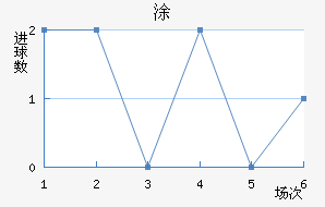 ʰͿ