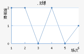 .R濨