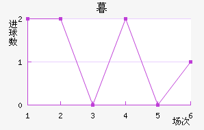 ĺ