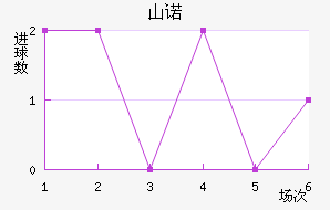 ɽŵ