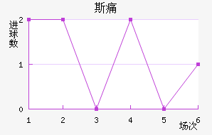 ˹ʹ