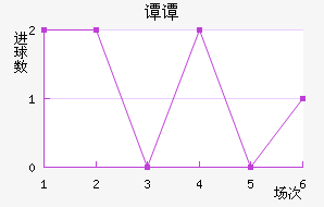 ̷̷