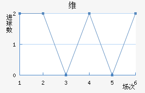 ߶άǽ