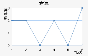ϣᰲ