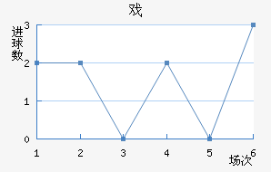 Ϸǽ