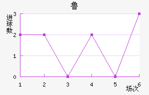 ³ǽ