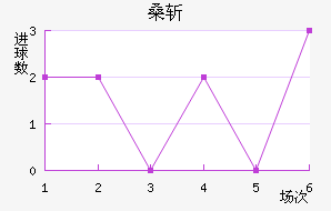 ɣնǽ