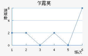 է¶Ī
