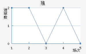 ֳǽ