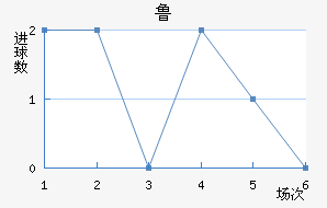 ³ǽ