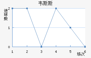 Τ˹˹