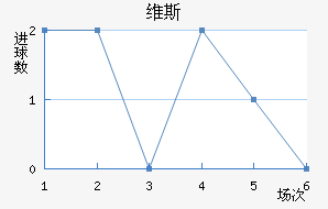 ά˹
